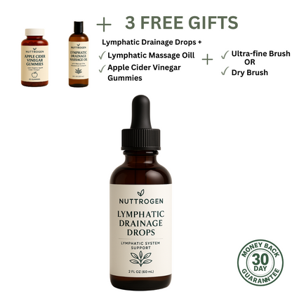 Detox & Lymphatic Drainage Kit